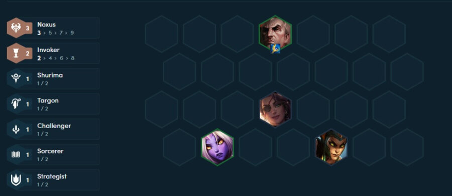 Đội hình Swain Phù Thủy Tối Thượng Reroll giai đoạn giữa trận ĐTCL